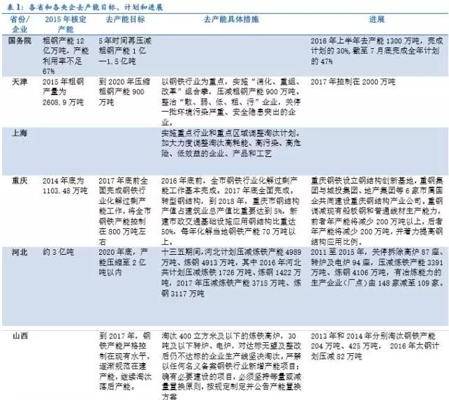 凯时|ag(asia gaming)优质运营商