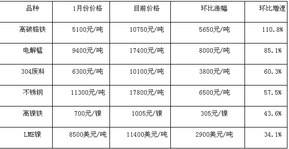 凯时|ag(asia gaming)优质运营商