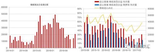 寻底路漫漫，镍价支撑在何方丨一德有色