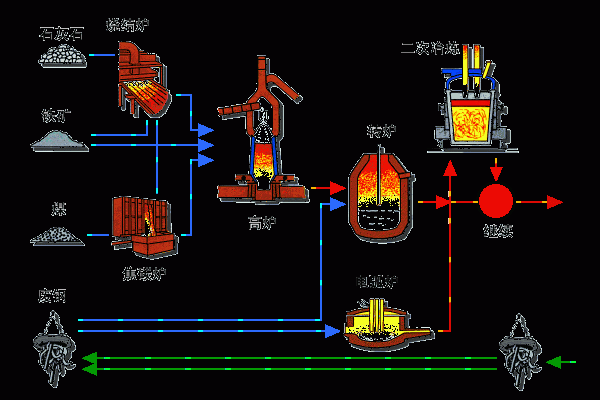 凯时|ag(asia gaming)优质运营商