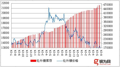 凯时|ag(asia gaming)优质运营商