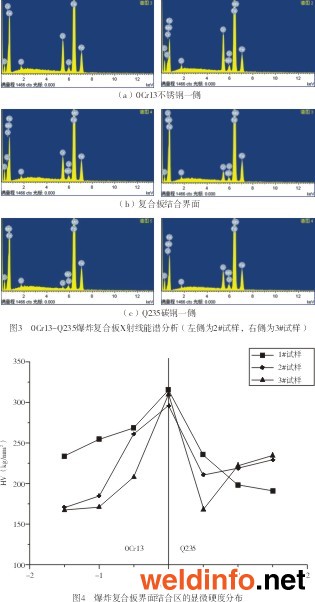 凯时|ag(asia gaming)优质运营商