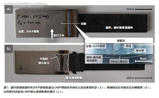 凯时|ag(asia gaming)优质运营商