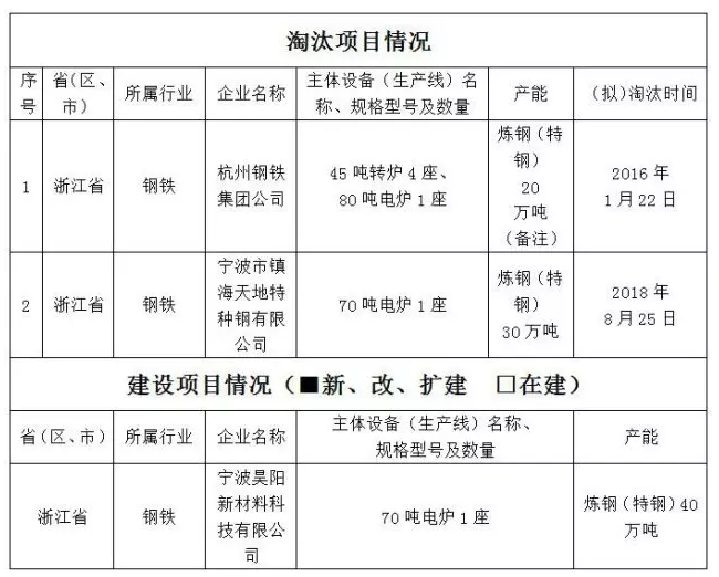 不锈钢,无锡不锈钢,无锡不锈钢板,无锡不锈钢市场,无锡不锈钢板价格