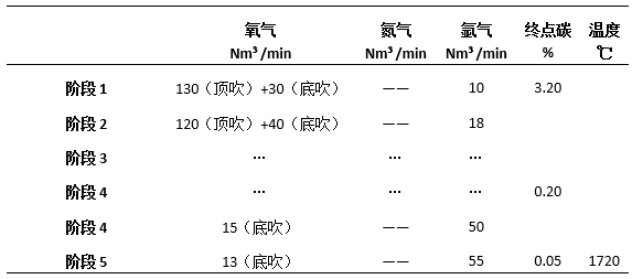 201不锈钢,无锡不锈钢,304不锈钢板,201不锈钢板,202不锈钢板,无锡不锈钢板