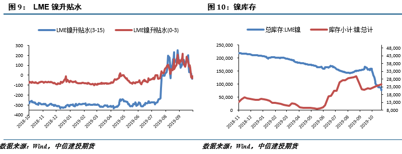 201不锈钢,无锡不锈钢,304不锈钢板,201不锈钢板,202不锈钢板,无锡不锈钢板