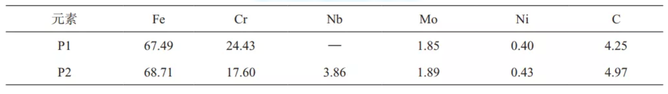 无锡不锈钢板价格,201不锈钢,无锡不锈钢,304不锈钢板,321不锈钢板,316L不锈钢板,无锡不锈钢板