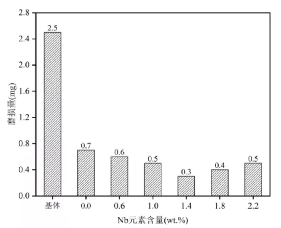 无锡不锈钢板价格,201不锈钢,无锡不锈钢,304不锈钢板,321不锈钢板,316L不锈钢板,无锡不锈钢板