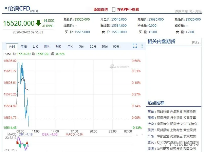 无锡不锈钢板价格,201不锈钢,无锡不锈钢,304不锈钢板,321不锈钢板,316L不锈钢板,无锡不锈钢板